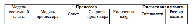 http://informat45.ucoz.ru/practica/10_klass/10-11/10_11-5.png