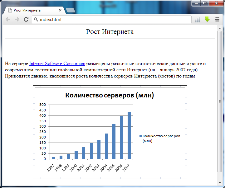 http://informat45.ucoz.ru/practica/10_klass/26/26-07.png