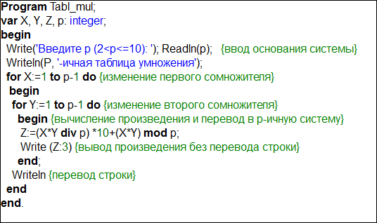 http://informat45.ucoz.ru/practica/10_klass/FGOS/10-14-2.png