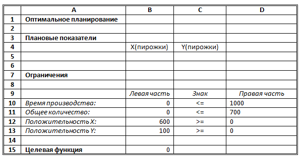 http://informat45.ucoz.ru/practica/11_klass/3_19/3-19-1.png