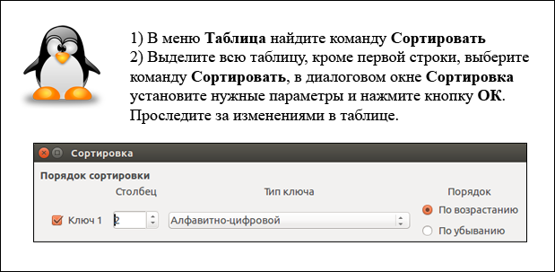 http://informat45.ucoz.ru/practica/5_klass/FGOS/rabota_9/5-9-6.png