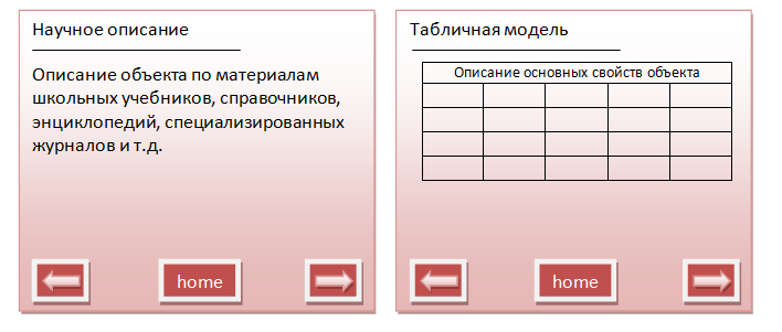 http://informat45.ucoz.ru/practica/7_klass/7-12/7-12-2.png