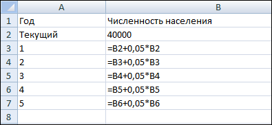 http://informat45.ucoz.ru/practica/9_klass/bosova/5_glava/5_1_1.png
