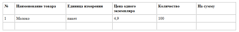 http://informat45.ucoz.ru/practica/9_klass/semakin/8/9-8-3.png