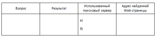 http://informat45.ucoz.ru/practica/11_klass/3_5/3_5.png