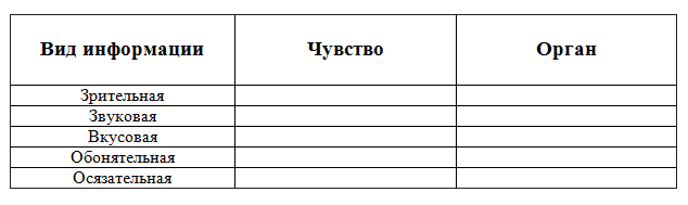 Каждой ситуации поставьте в соответствие вид информации даша изучает схему метро