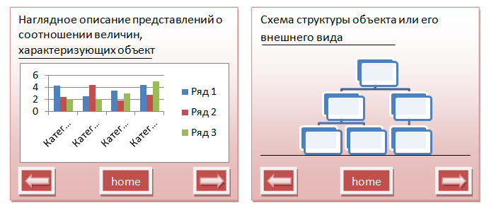 http://informat45.ucoz.ru/practica/7_klass/7-12/7-12-3.png