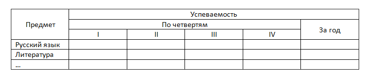 http://informat45.ucoz.ru/practica/7_klass/7-6/7-6-19.png